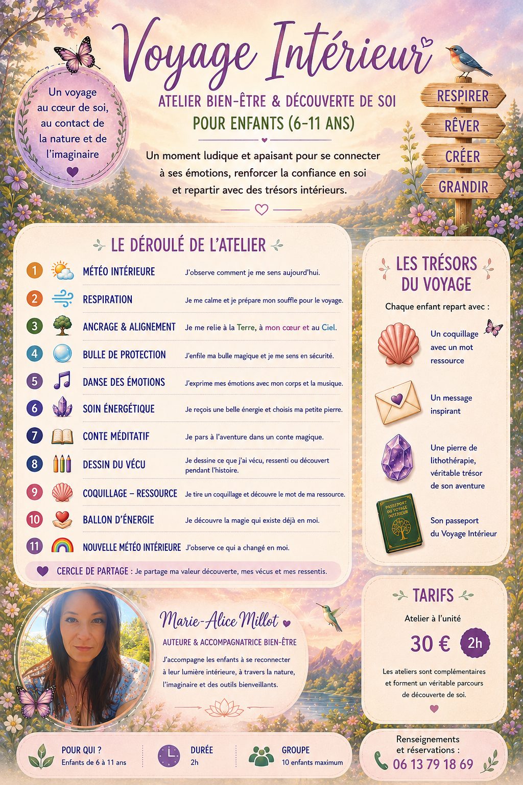 Marie-Alice MILLOT - Voyage Intérieur - Photo 1